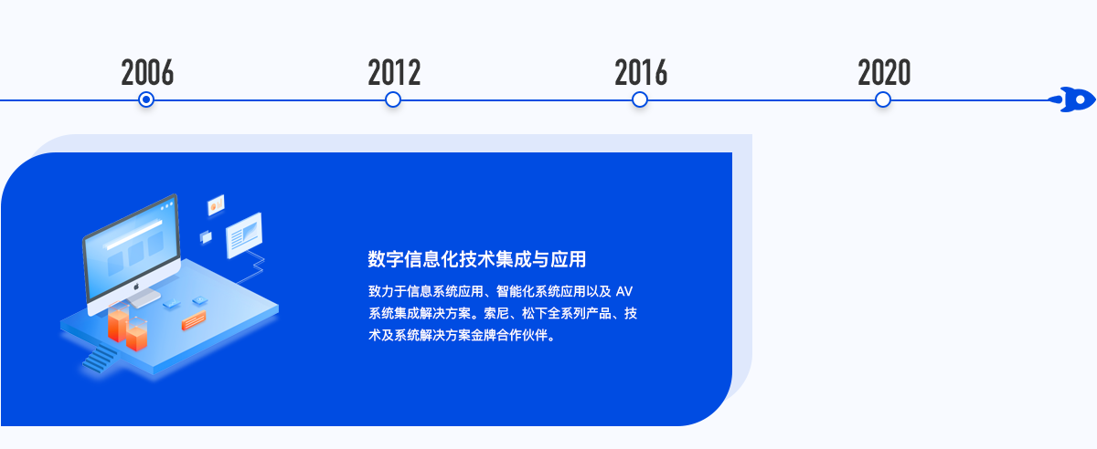 數(shù)字信息化技術(shù)集成與應(yīng)用 